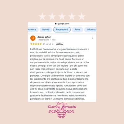 NUTRIZIONE RECENSIONI
