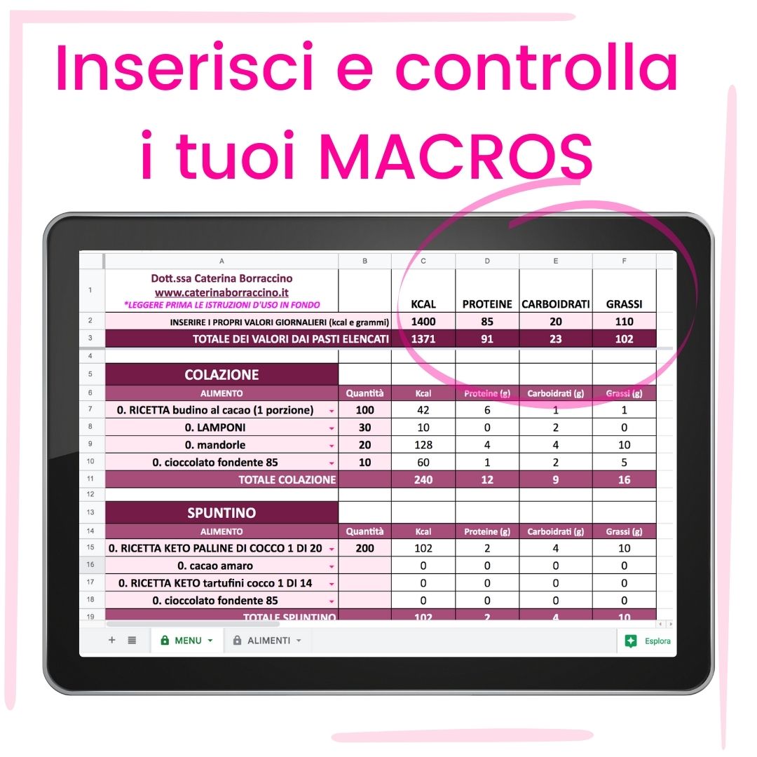CREA IL TUO MENU CREA IL TUO MENU